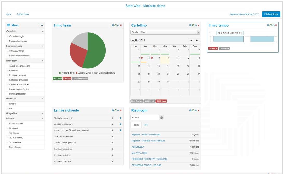 software-startweb-orasystem